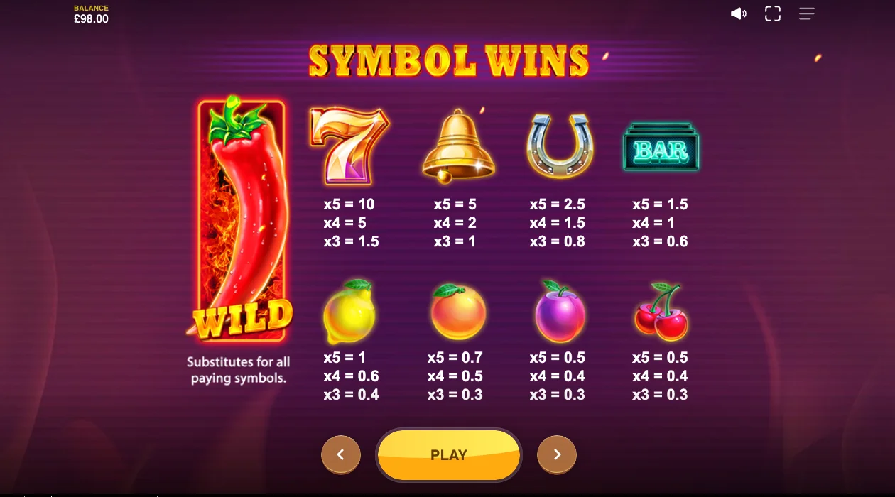Wild Hot Chilli Reels 2 Slot Mobile - Play Red Tiger Gaming's Fiesta on iOS and Android
